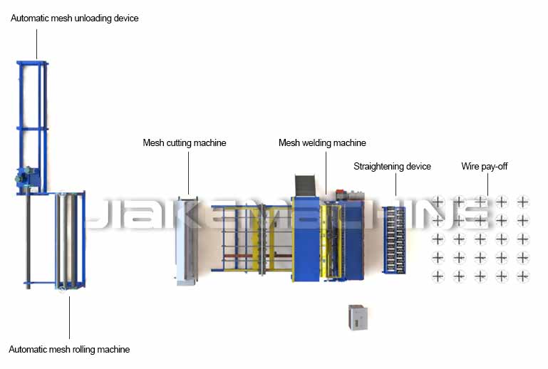 máquina de soldadura por puntos de malla de alambre máquina de soldadura por puntos de malla de alambre